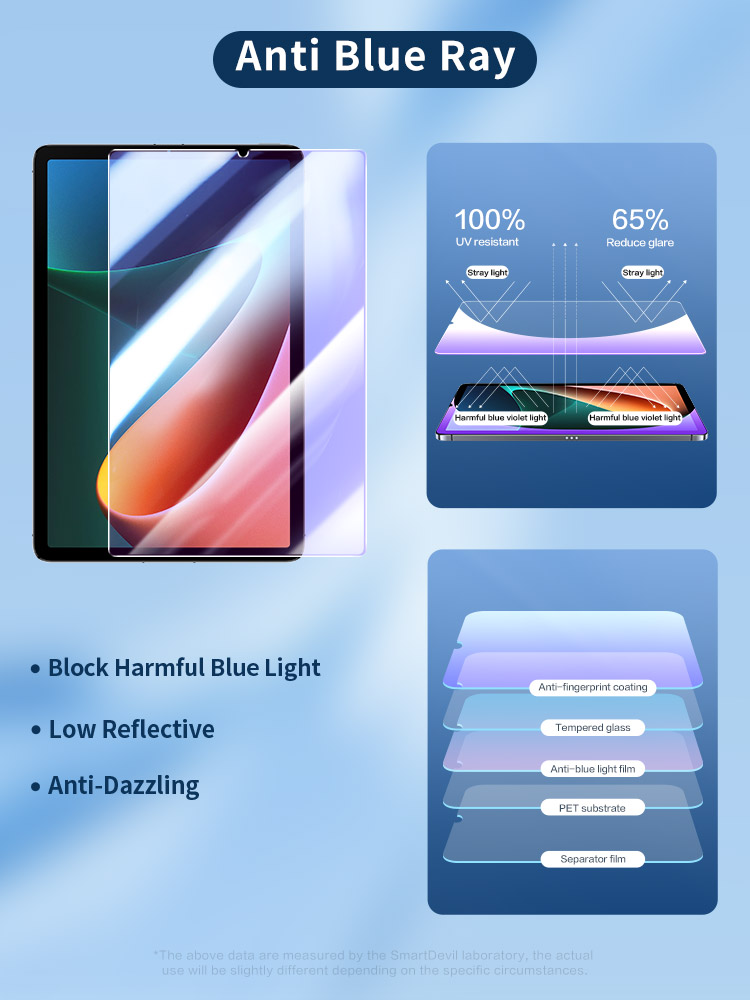 SmartDevil Tempered Glass for  - Screen Alignment Tool review and price